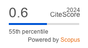 Scopus CiteScore
